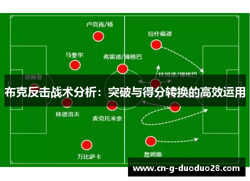 布克反击战术分析：突破与得分转换的高效运用