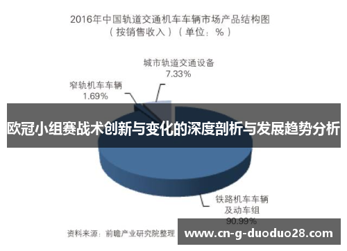 欧冠小组赛战术创新与变化的深度剖析与发展趋势分析 欧冠小组赛战术创新与变化的深度剖析与发展趋势分析
