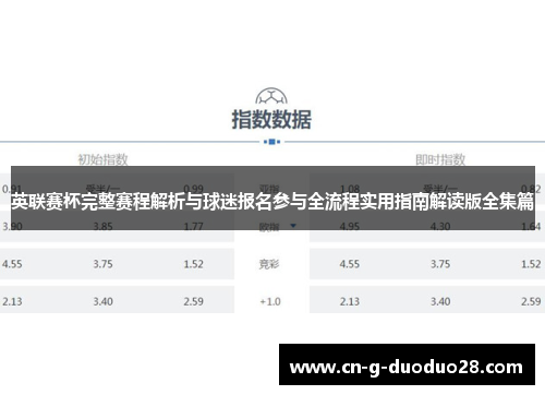 英联赛杯完整赛程解析与球迷报名参与全流程实用指南解读版全集篇 英联赛杯完整赛程解析与球迷报名参与全流程实用指南解读版全集篇