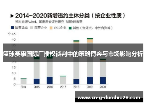 篮球赛事国际广播权谈判中的策略博弈与市场影响分析