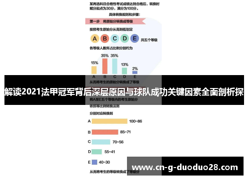 解读2021法甲冠军背后深层原因与球队成功关键因素全面剖析探 解读2021法甲冠军背后深层原因与球队成功关键因素全面剖析探