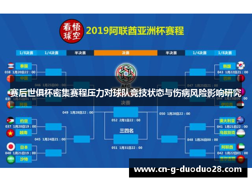 赛后世俱杯密集赛程压力对球队竞技状态与伤病风险影响研究 赛后世俱杯密集赛程压力对球队竞技状态与伤病风险影响研究