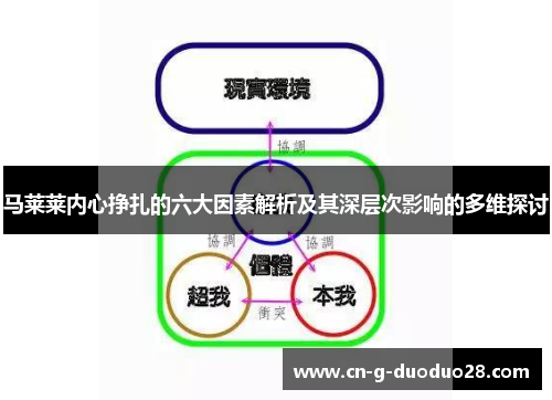 马莱莱内心挣扎的六大因素解析及其深层次影响的多维探讨 马莱莱内心挣扎的六大因素解析及其深层次影响的多维探讨